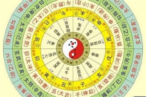 五行怎么算|生辰八字算命、五行喜用神查询（免费测算）